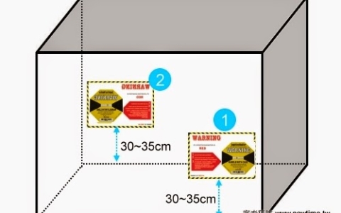 25G黏貼方式